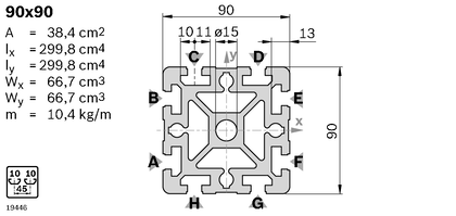 Profilé Aluminium 90x90