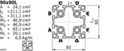 Profilé Aluminium 90x90L