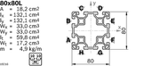 Profilé Aluminium 80x80L