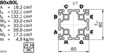 Profilé Aluminium 80x80L