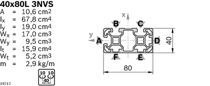 Profilé Aluminium 40x80L 3NVS