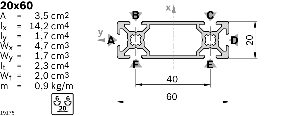 Profilé Aluminium 20x60