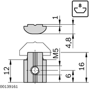 Sécurité antirotation
