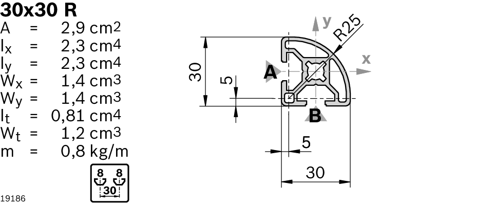 Profile D'etayage 30x30r -/-